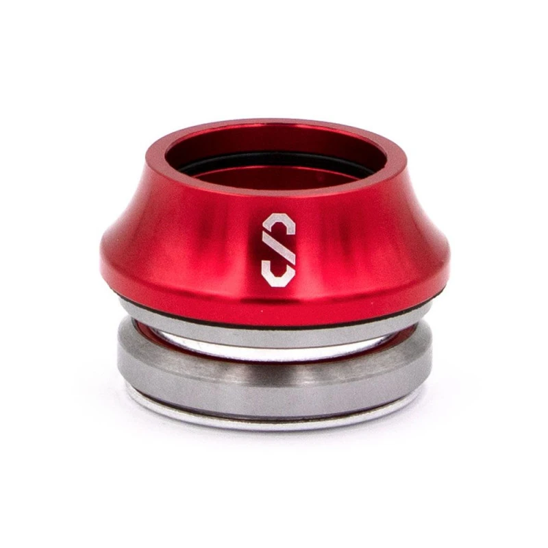 Jeu De Direction Intégré SESSION 3 Jeu De Direction Intégré SESSION