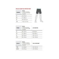 Short De Protection Enfant Pro-X3 Noir G-FORM -Magasin De Skate De Qualité short de protection enfant pro x3 noir g form 2